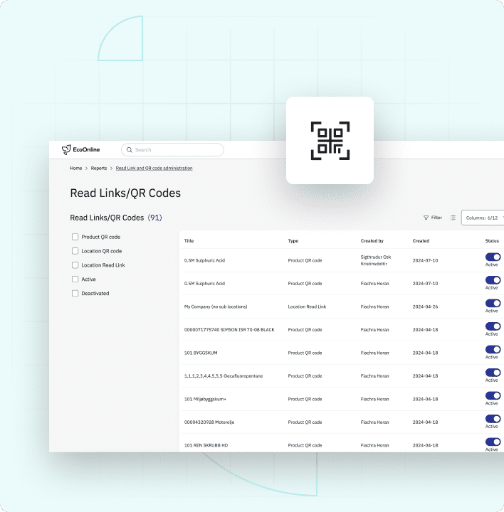 UKI – Hazard Communication Software – tier 4 – UI 1