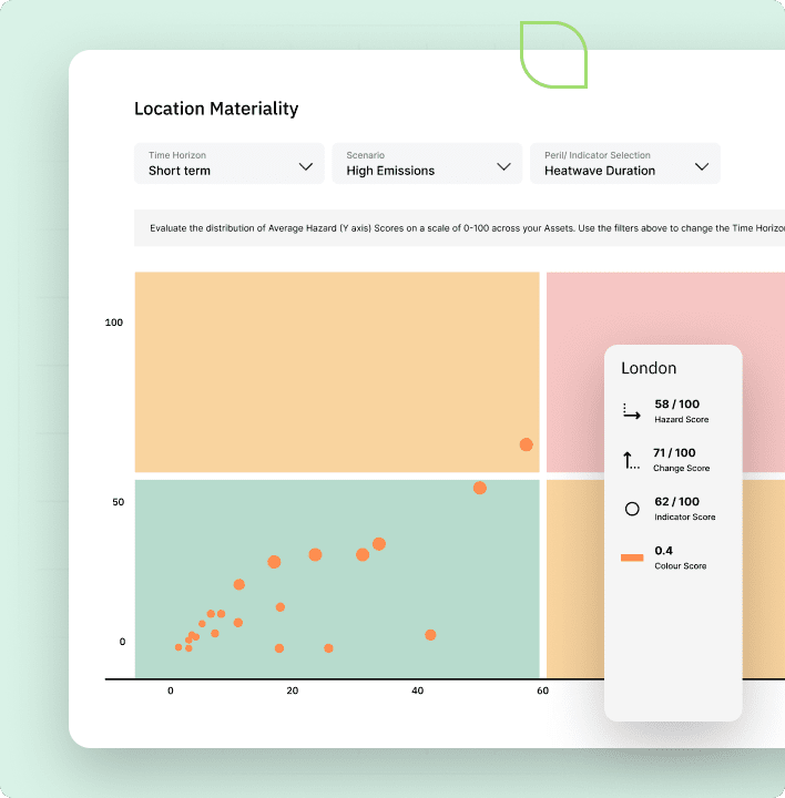 climate risk software